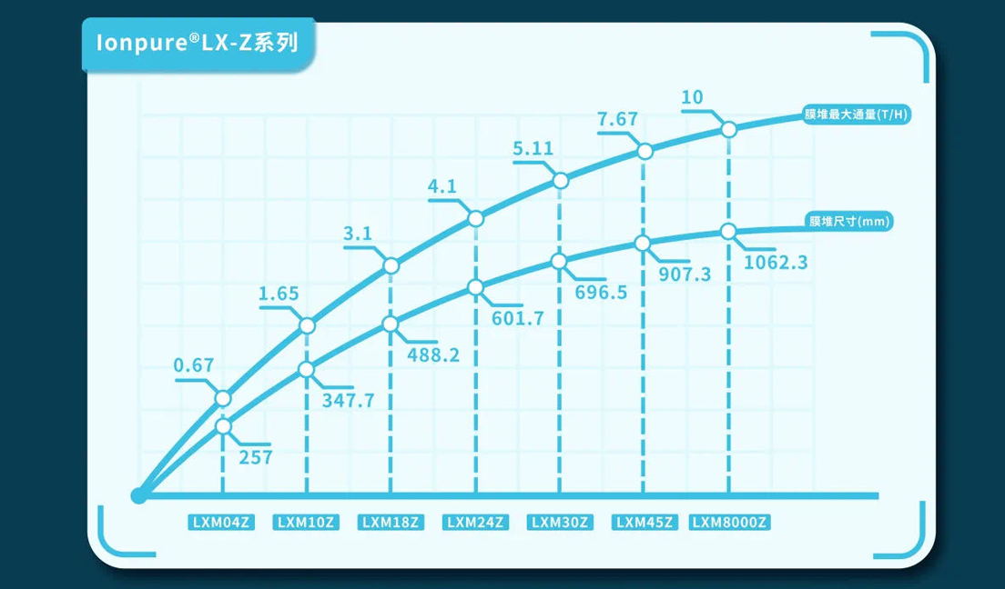 anhui-graph-1104x648.jpg