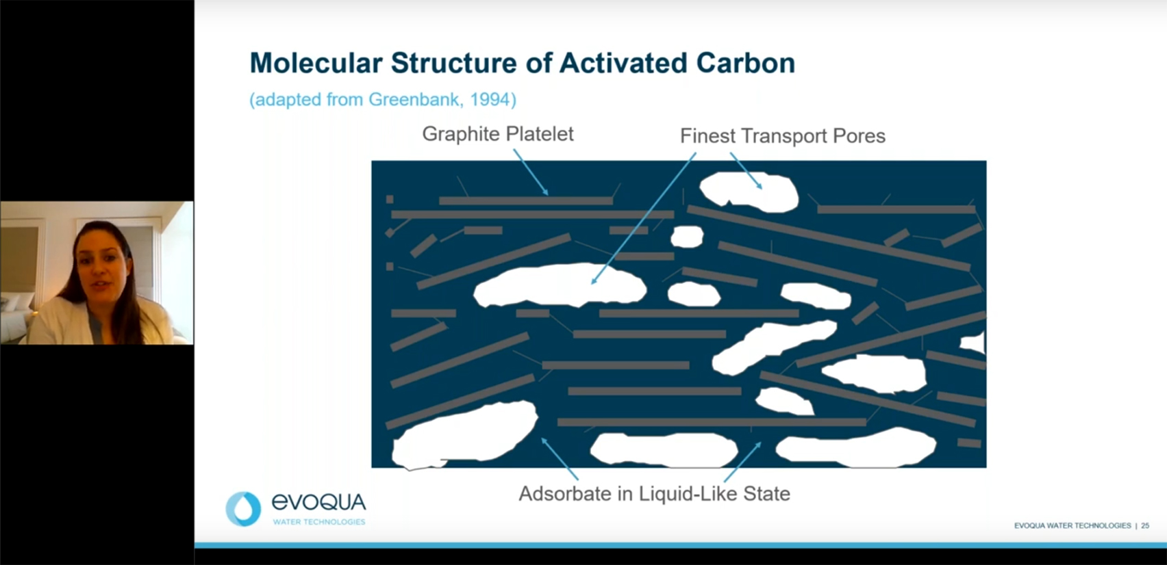 PFAS Best Practices  - Southern California Water Utilities Conference